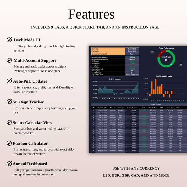 Features - Crypto Trading Journal | SpreadsheetsHub