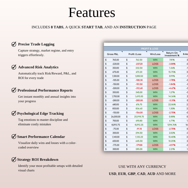 Features Swing Trading Journal