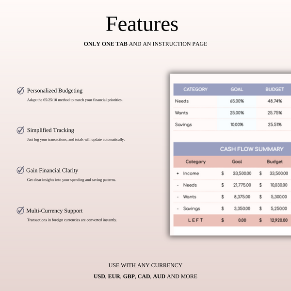 65/25/10 Budget Spreadsheet Template | Excel & Google Sheets