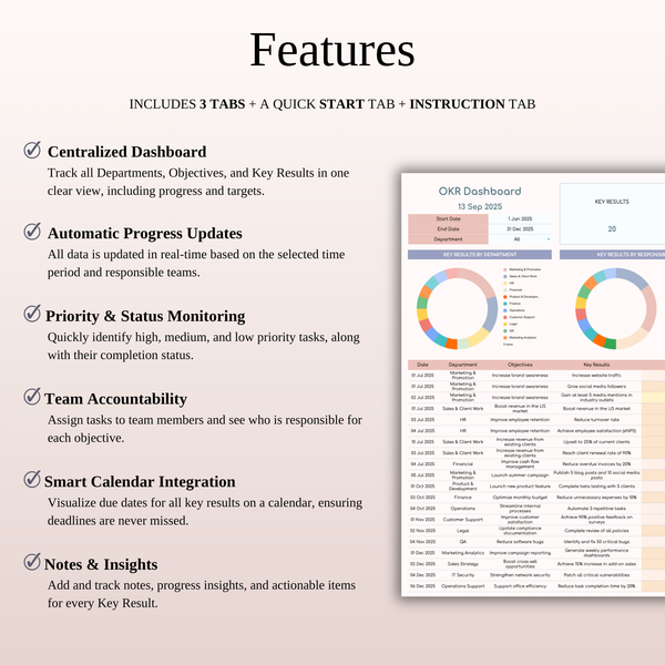 OKR Tracker Features  - SpreadsheetsHub