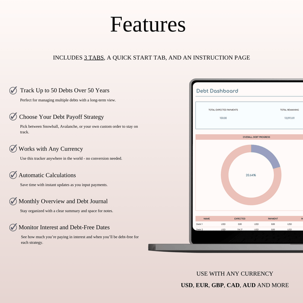 Debt Payoff Tracker Dashboard Template in Excel & Google Sheets - SpreadsheetsHub