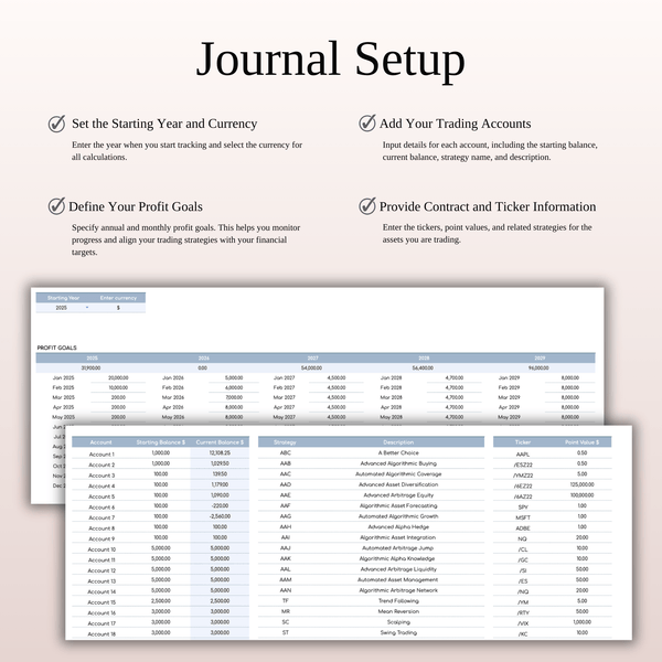 The Ultimate Futures Trading Tool | Spreadsheet Template Excel & Google Sheets - SpreadsheetsHub