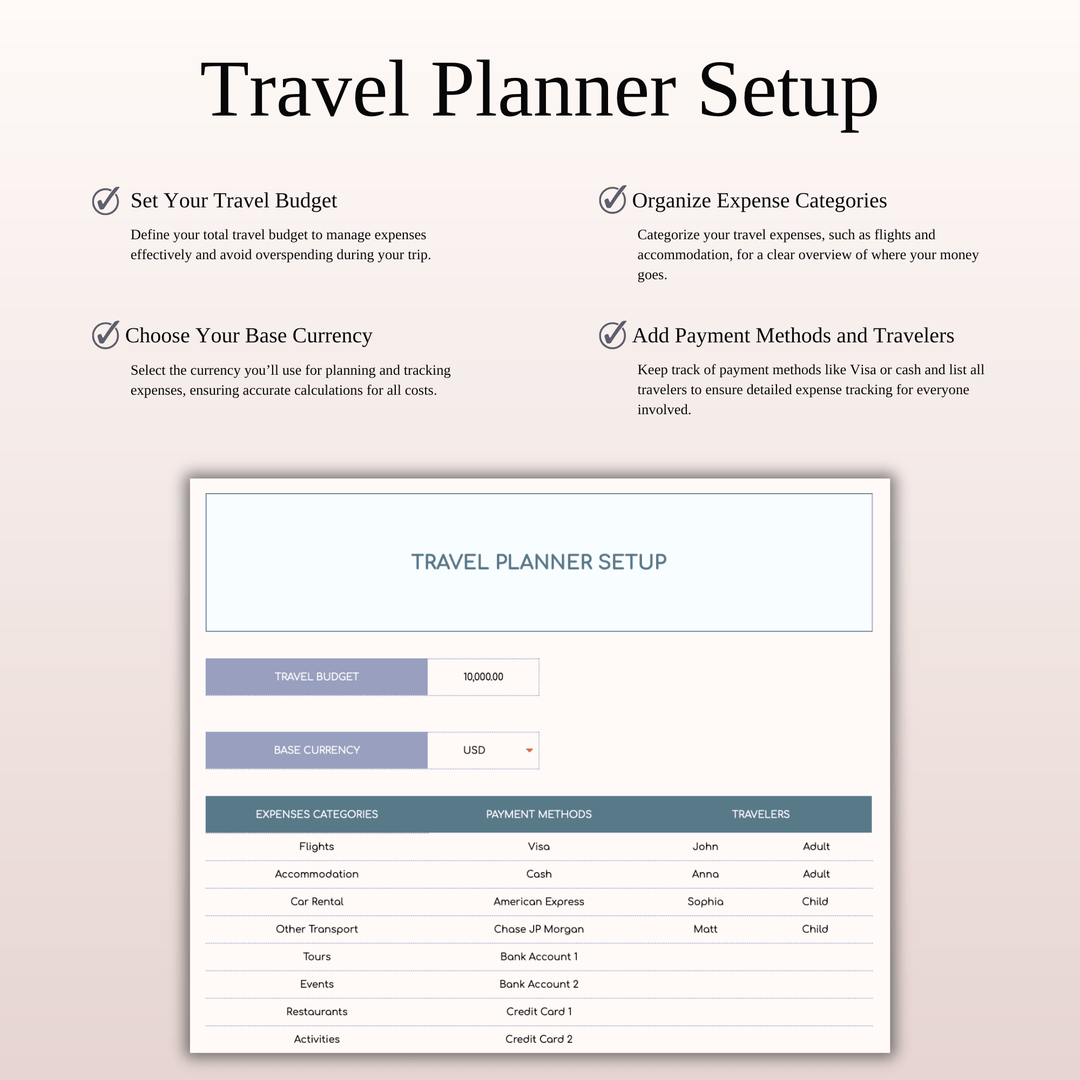 Travel Planner Spreadsheet Template for Google Sheets & Excel