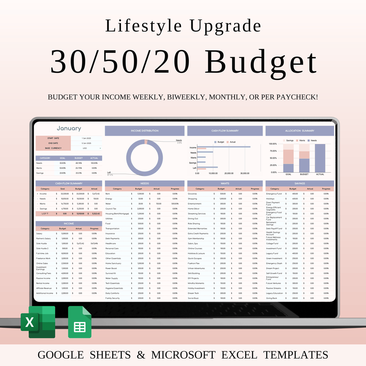 30/50/20 Budget Spreadsheet Template | Excel & Google Sheets