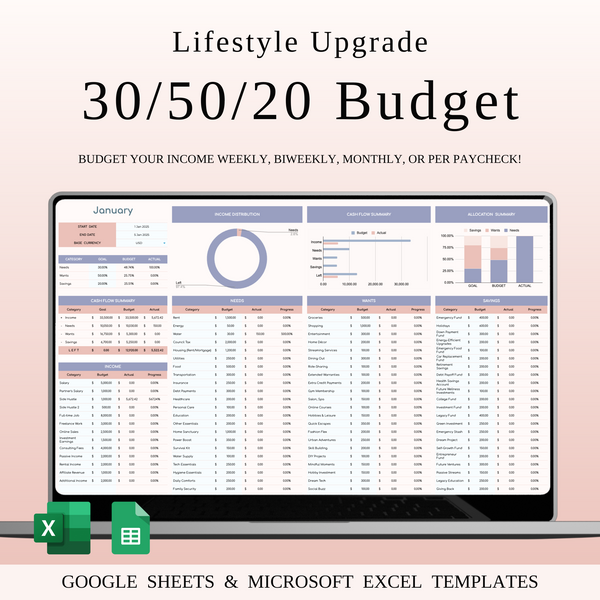 30/50/20 Budget Spreadsheet Template | Excel & Google Sheets