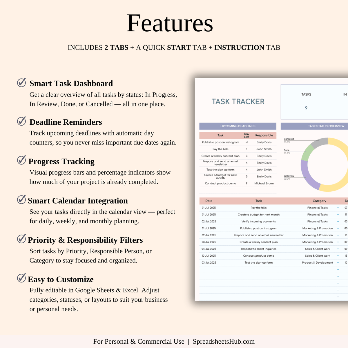 PLR - Task Tracker Template Spreadsheet (With Resale Rights)