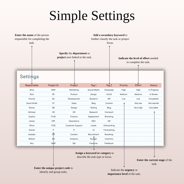 Simple Settings Project Management - SpreadsheetsHub