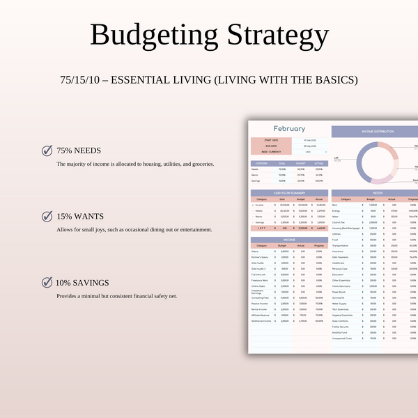 75/15/10 Budget Spreadsheet Template | Excel & Google Sheets