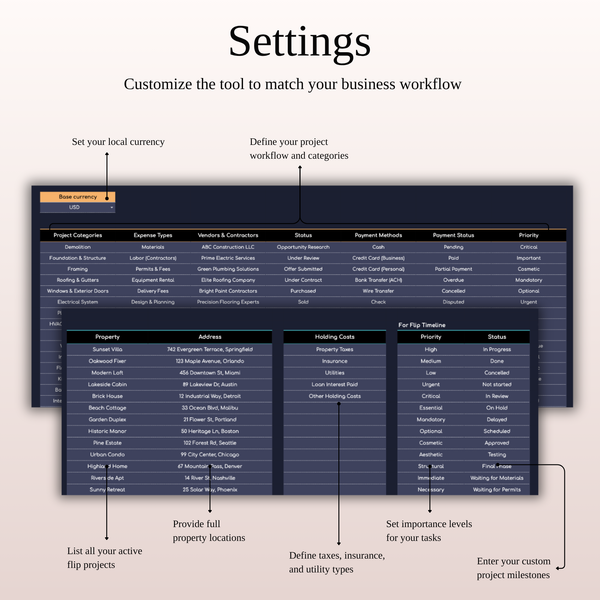 Settings House Flipping Calculator - SpreadsheetsHub