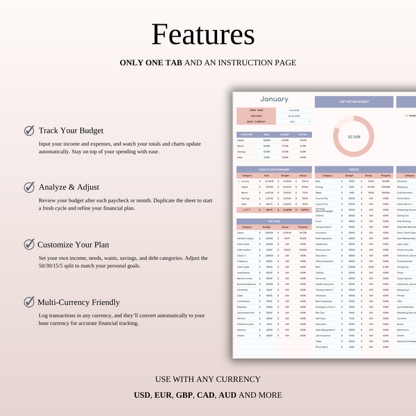 50/30/15/5 Budget Spreadsheet Template | Excel & Google Sheets