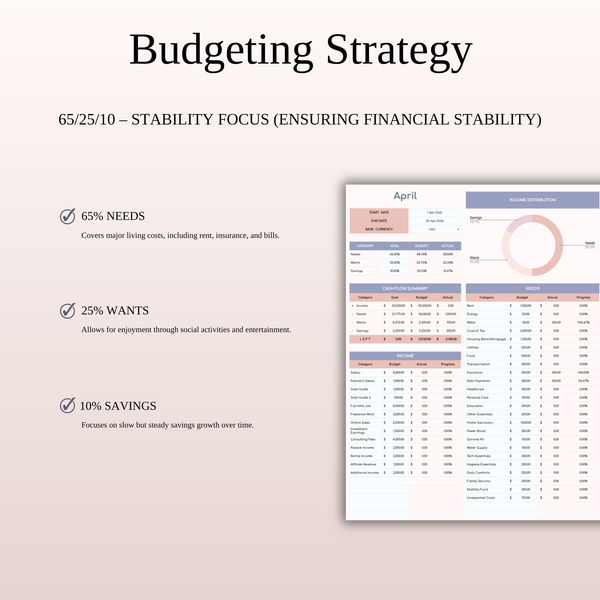 65/25/10 Budget Spreadsheet Template | Excel & Google Sheets