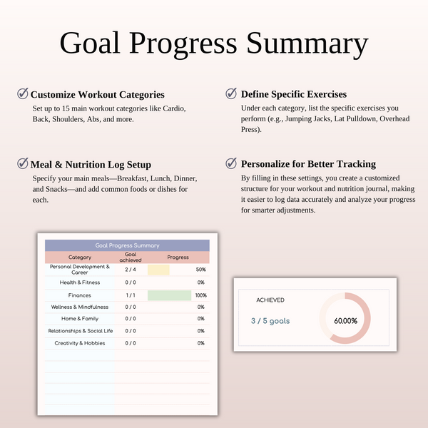 Goal Planner Template Spreadsheet for Google Sheets & Excel - SpreadsheetsHub