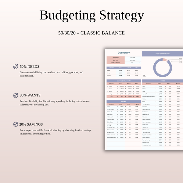 50/30/20 Budget Spreadsheet Template | Excel & Google Sheets