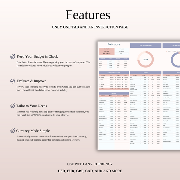 65/20/10/5 Budget Spreadsheet Template | Excel & Google Sheets