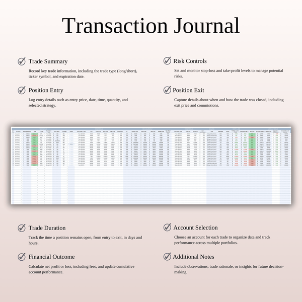 The Ultimate Futures Trading Tool | Spreadsheet Template Excel & Google Sheets - SpreadsheetsHub