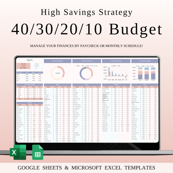 40/30/20/10 Budget Spreadsheet Template | Excel & Google Sheets