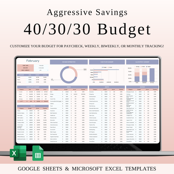 40/30/30 Budget Spreadsheet Template | Excel & Google Sheets