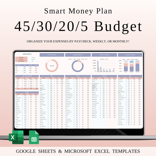 45/30/20/5 Budget Spreadsheet Template | Excel & Google Sheets