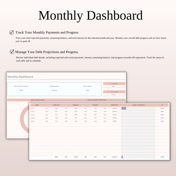 Debt Payoff Tracker Dashboard Template in Excel & Google Sheets - SpreadsheetsHub