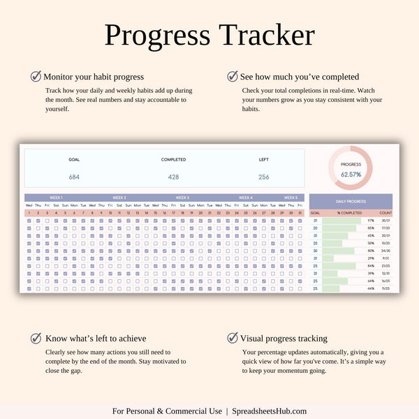 PLR - Habit Tracker - SpreadsheetsHub