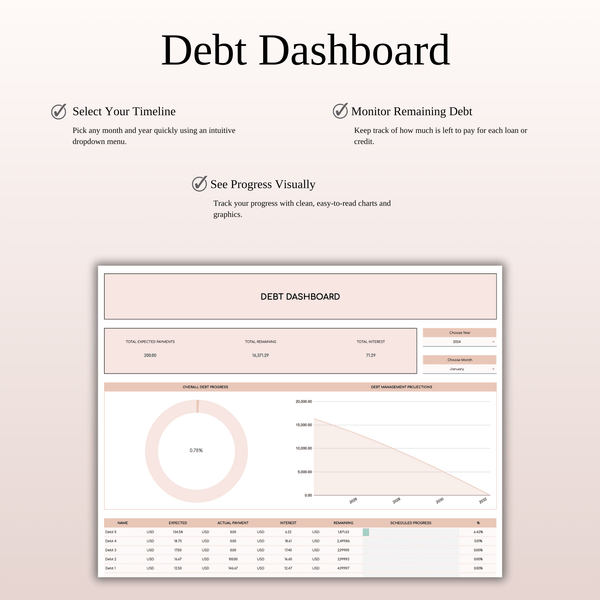 Debt Snowball Method Payoff Template for Excel & Google Sheets (Elegant Mode) - SpreadsheetsHub