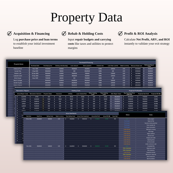 Property Data House Flipping Calculator - SpreadsheetsHub