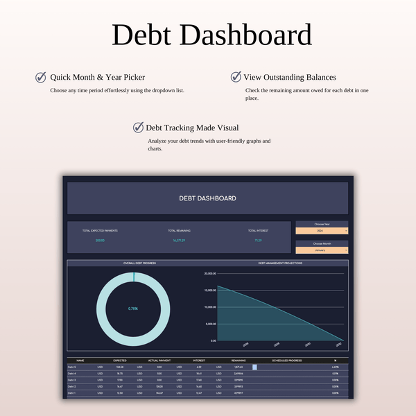 Debt Snowball Payoff Template for Excel & Google Sheets (Dark Mode) - SpreadsheetsHub