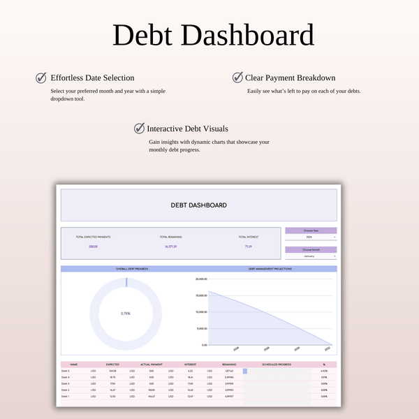 Debt Snowball Tracker Template Excel & Google Sheets (Rainbow Theme) - SpreadsheetsHub