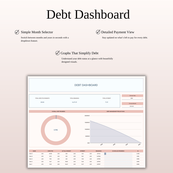 Debt Snowball Calculator Spreadsheet Template for Excel & Google Sheets - SpreadsheetsHub