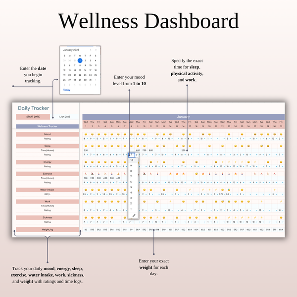 Wellness Dashboard Health Metrics Tracker