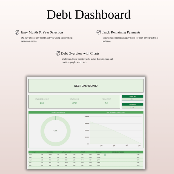 Debt Snowball Calculator Template for Excel & Google Sheets (Green Theme) - SpreadsheetsHub