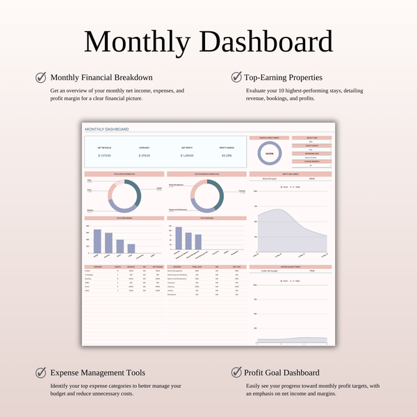 Zillow Income & Expense Spreadsheet for Hosts & Property Managers for Excel & Google Sheets - SpreadsheetsHub