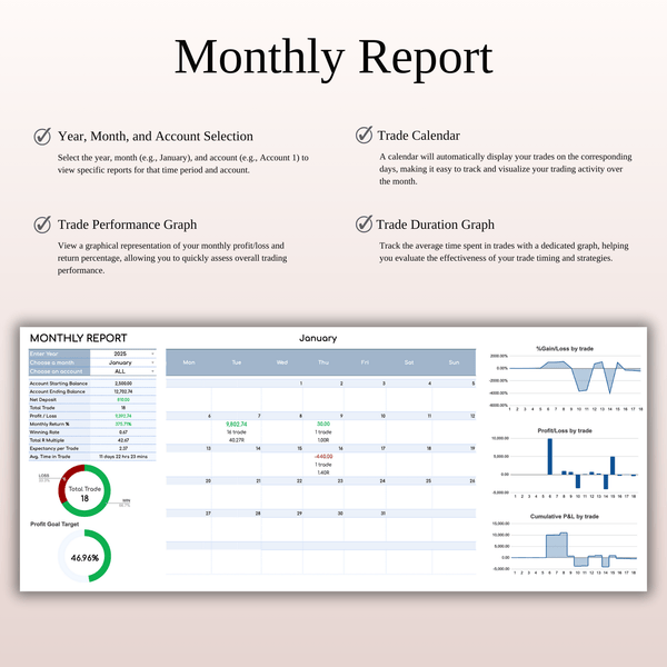 The Ultimate Futures Trading Tool | Spreadsheet Template Excel & Google Sheets - SpreadsheetsHub