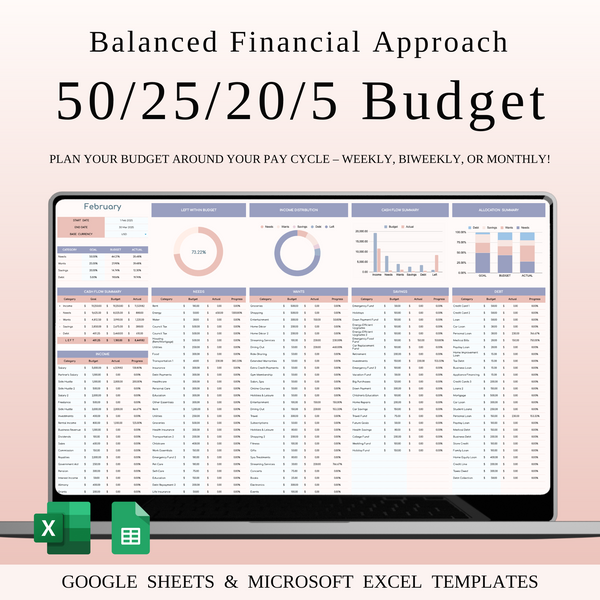 50/25/20/5 Budget Spreadsheet Template | Excel & Google Sheets