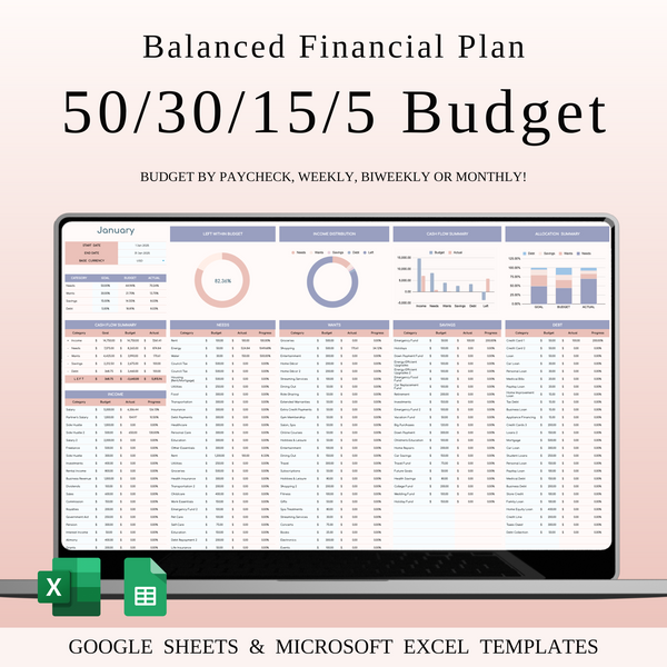 50/30/15/5 Budget Spreadsheet Template | Excel & Google Sheets