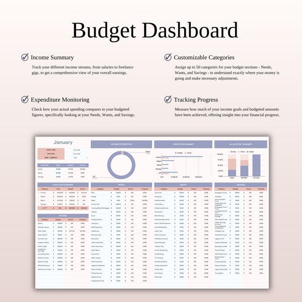 30/50/20 Budget Spreadsheet Template | Excel & Google Sheets