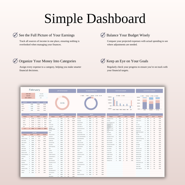 60/20/15/5 Budget Spreadsheet Template | Excel & Google Sheets