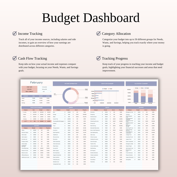 75/15/10 Budget Spreadsheet Template | Excel & Google Sheets