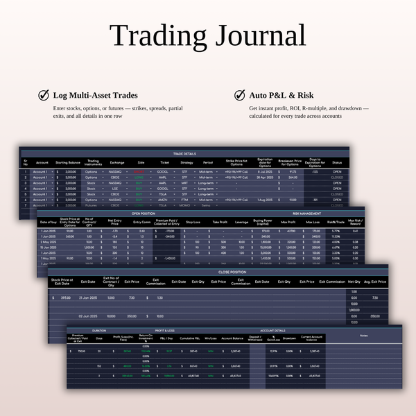 Trading Journal - Options, Stock & Futures Trading Journal 