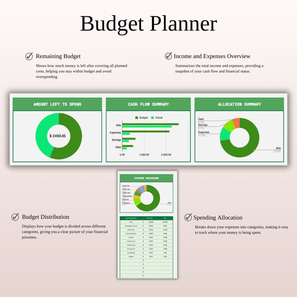 Budget Planner Excel & Google Sheets, Monthly Budget Spreadsheet, Personal Finance Tracker (Green Theme) - SpreadsheetsHub