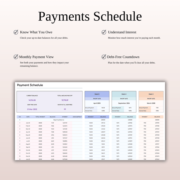 Debt Snowball Tracker Template Excel & Google Sheets (Rainbow Theme) - SpreadsheetsHub