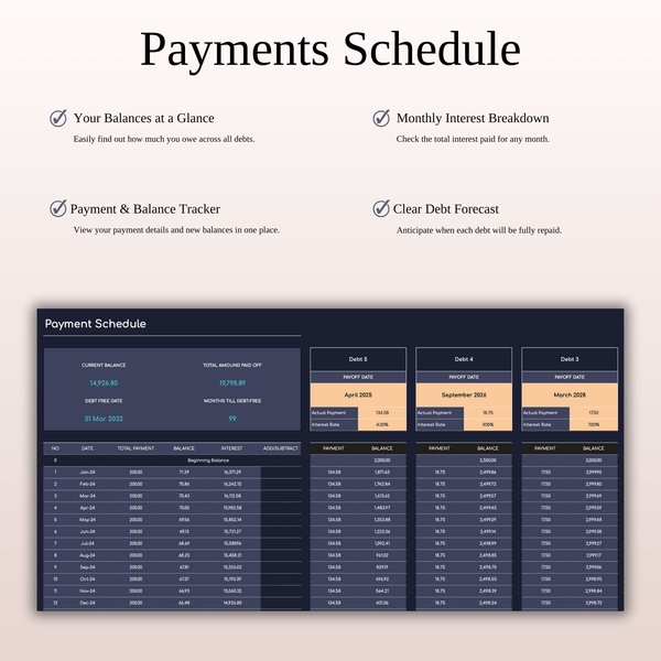 Debt Snowball Payoff Template for Excel & Google Sheets (Dark Mode) - SpreadsheetsHub