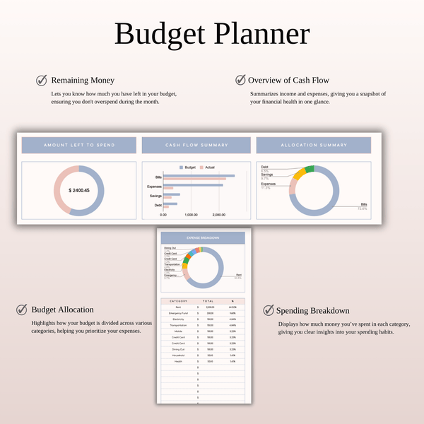 Budget Planner Excel & Google Sheets, Monthly Budget Spreadsheet, Personal Finance Tracker - SpreadsheetsHub