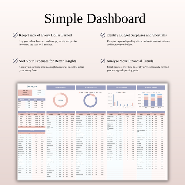 55/25/15/5 Budget Spreadsheet Template | Excel & Google Sheets