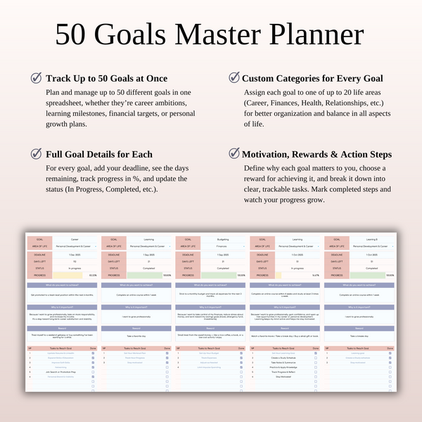 Goal Planner Template Spreadsheet for Google Sheets & Excel - SpreadsheetsHub