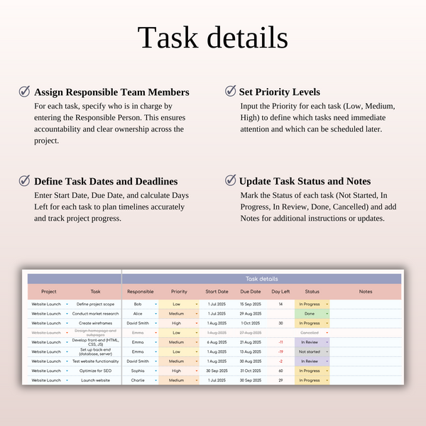 Gantt Chart Task Details - SpreadsheetsHub