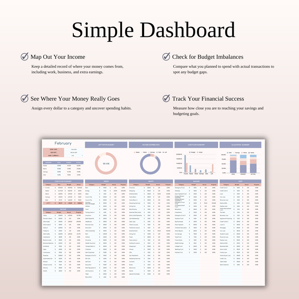 70/15/10/5 Budget Spreadsheet Template | Excel & Google Sheets