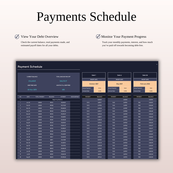 Debt Payoff Tracker Spreadsheet Template Excel & Google Sheets (Dark Theme) - SpreadsheetsHub