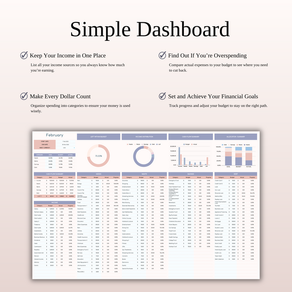 50/25/20/5 Budget Spreadsheet Template | Excel & Google Sheets