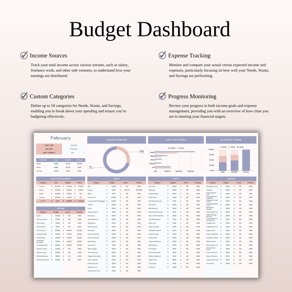 40/30/30 Budget Spreadsheet Template | Excel & Google Sheets